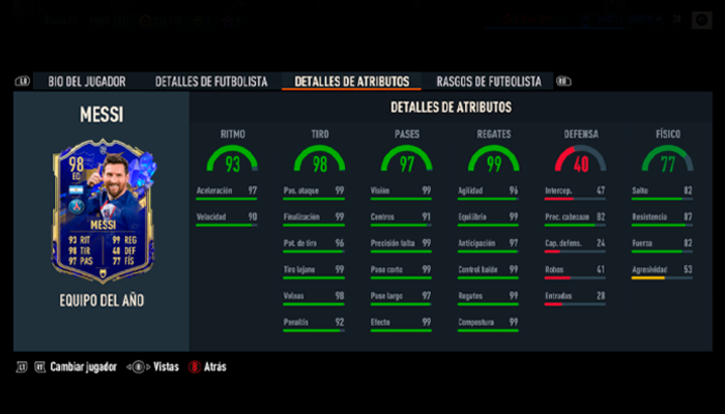 Estos son los mejores extremos derechos de FIFA 23 Ultimate Team antes de los TOTS