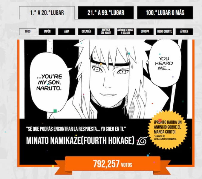 A HISTÓRIA COMPLETA DO MINATO NAMIKAZE