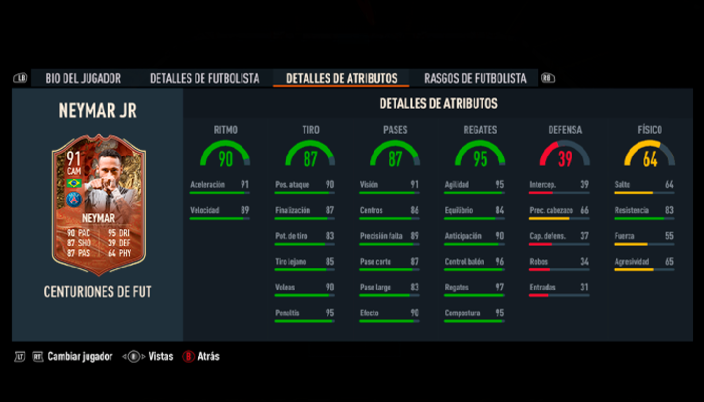 Estos son los mejores extremos izquierdos de FIFA 23 Ultimate Team antes de los TOTS