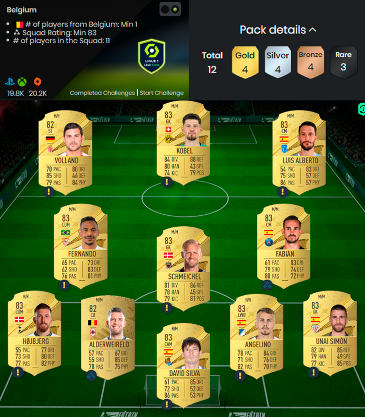 FIFA 23 Ultimate Team: nuevo jugador del mes de la Ligue 1 con 99 de ritmo