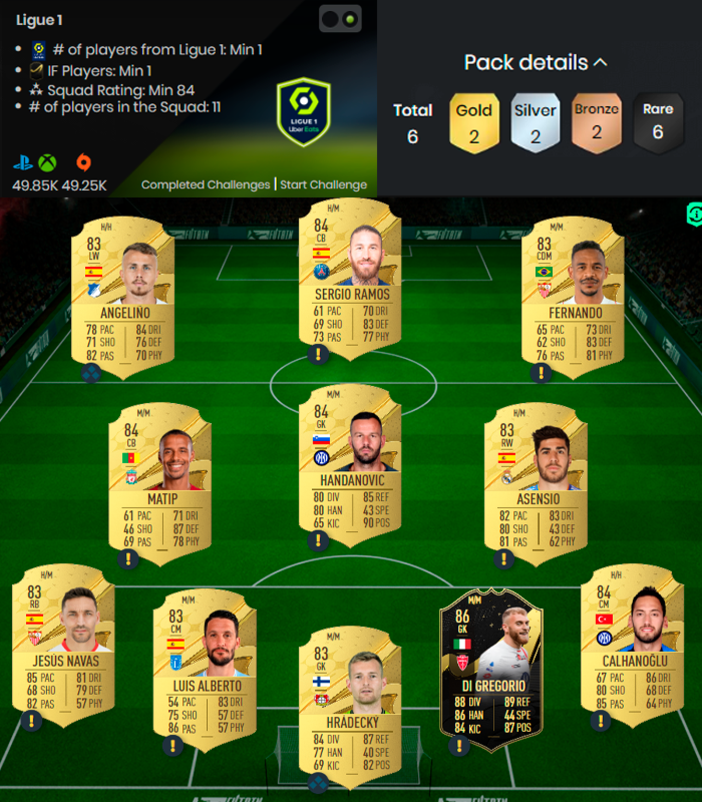 FIFA 23 Ultimate Team: nuevo jugador del mes de la Ligue 1 con 99 de ritmo