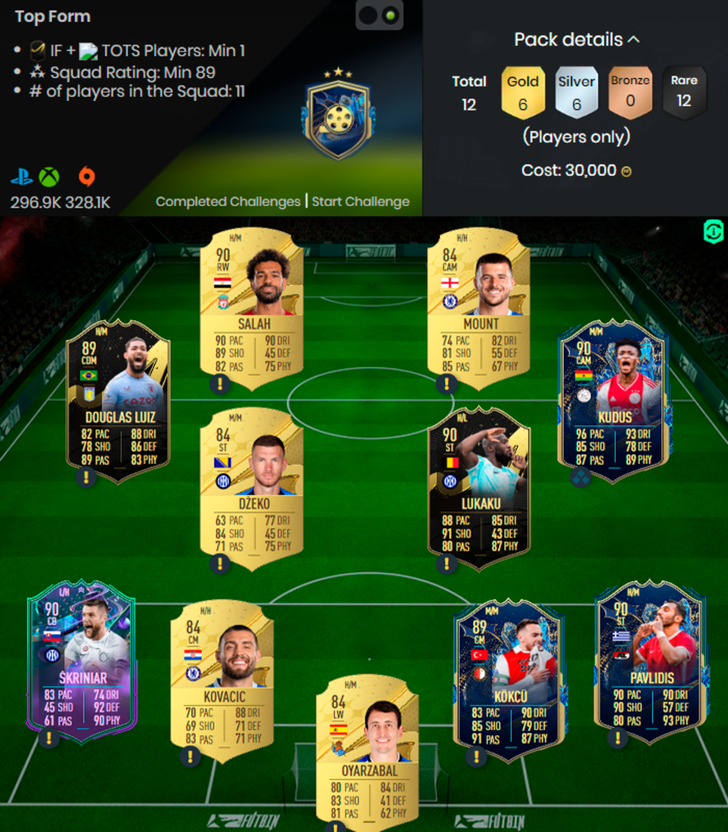 Cómo completar a Araujo TOTS Momentos, ¿merece la pena?