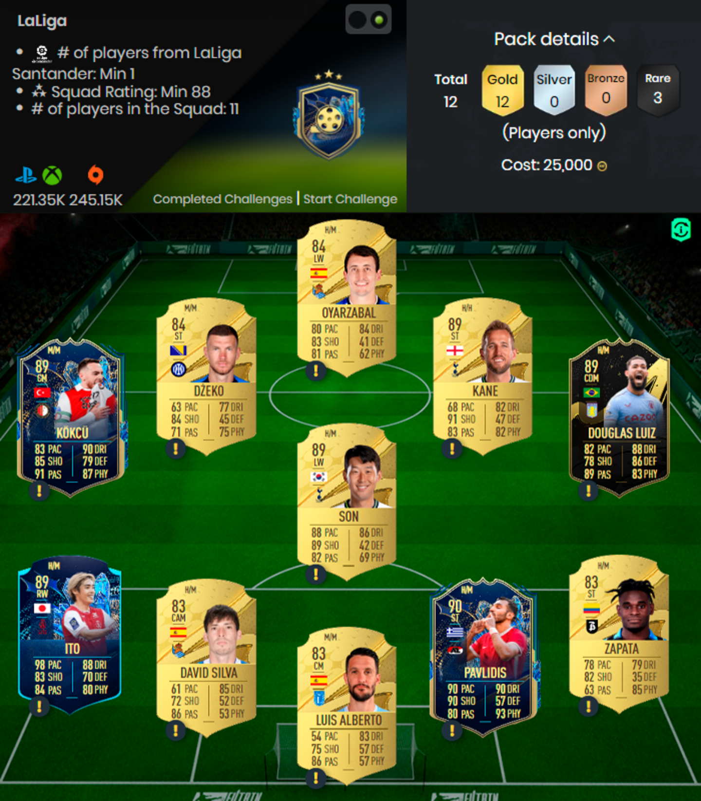 Cómo completar a Araujo TOTS Momentos, ¿merece la pena?