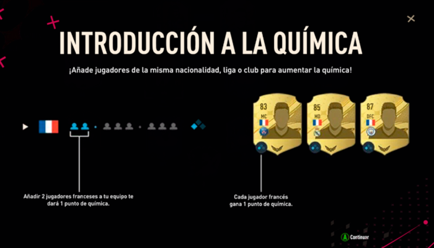 Qué es la química en Ultimate Team, cómo funciona y cómo se consigue