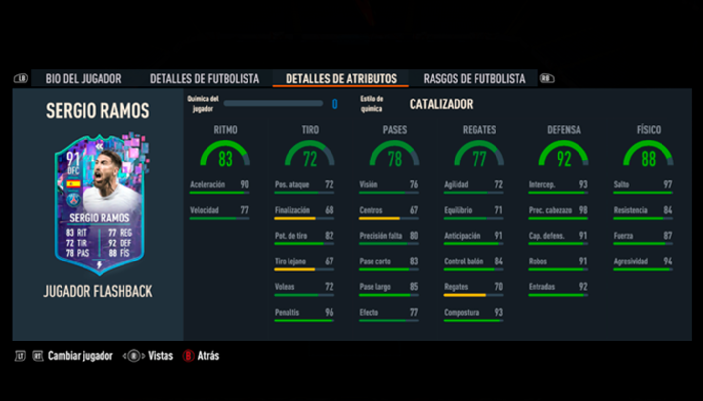 Estos son los mejores defensas centrales de FIFA 23 Ultimate Team antes de los TOTS