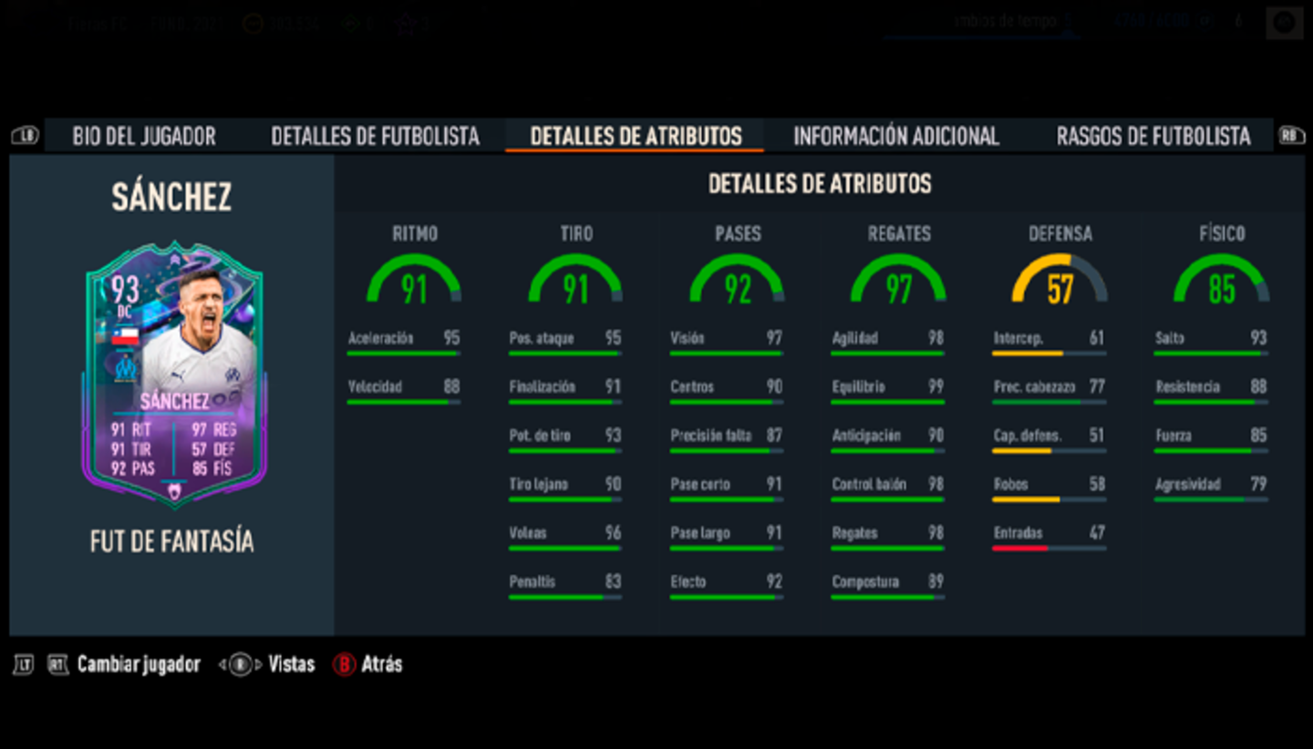 Los últimos FUT Fantasy que pueden subir de media