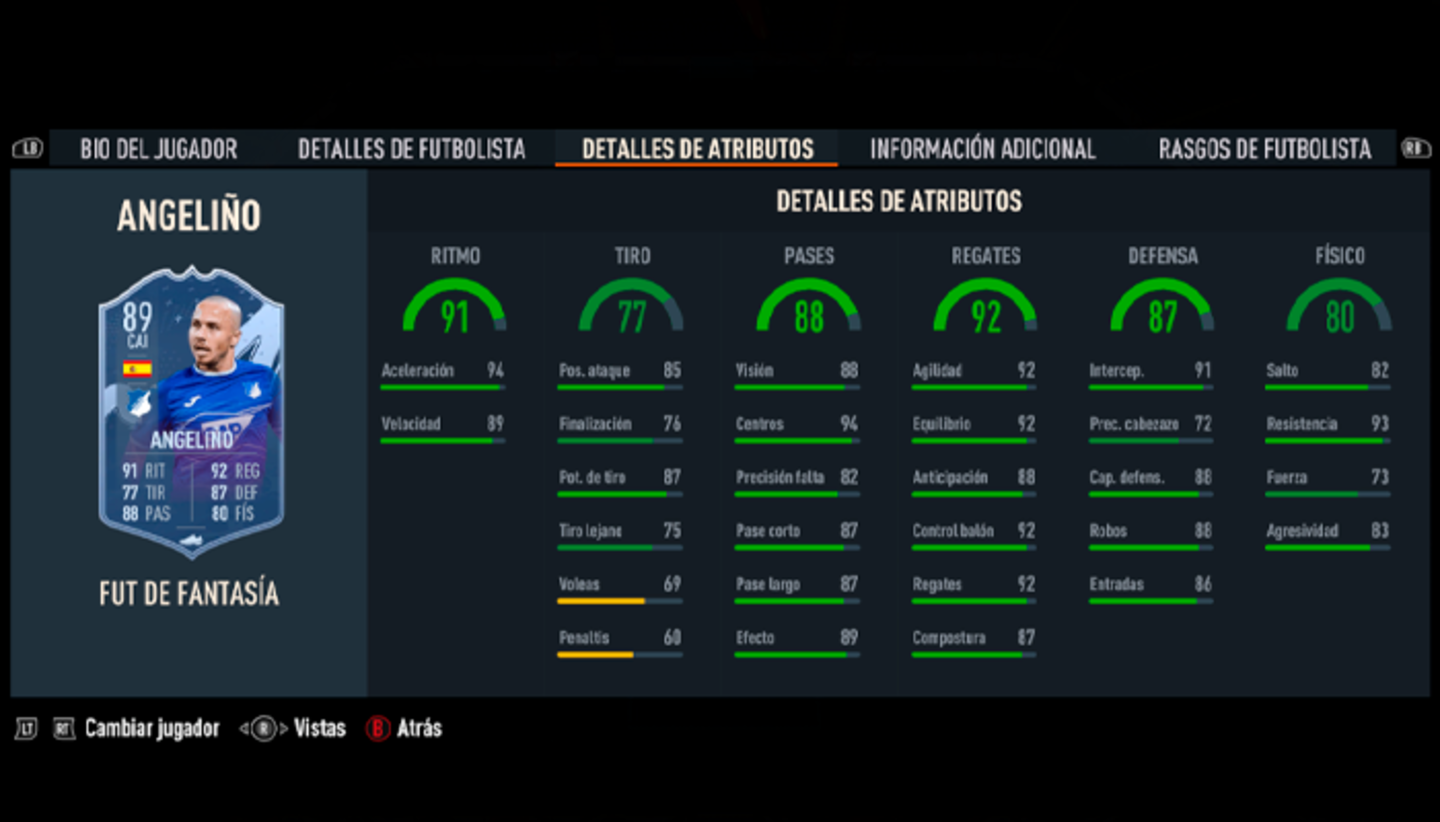 Los últimos FUT Fantasy que pueden subir de media