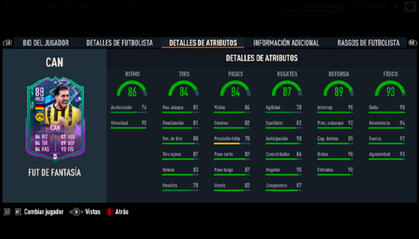 Los últimos FUT Fantasy que pueden subir de media