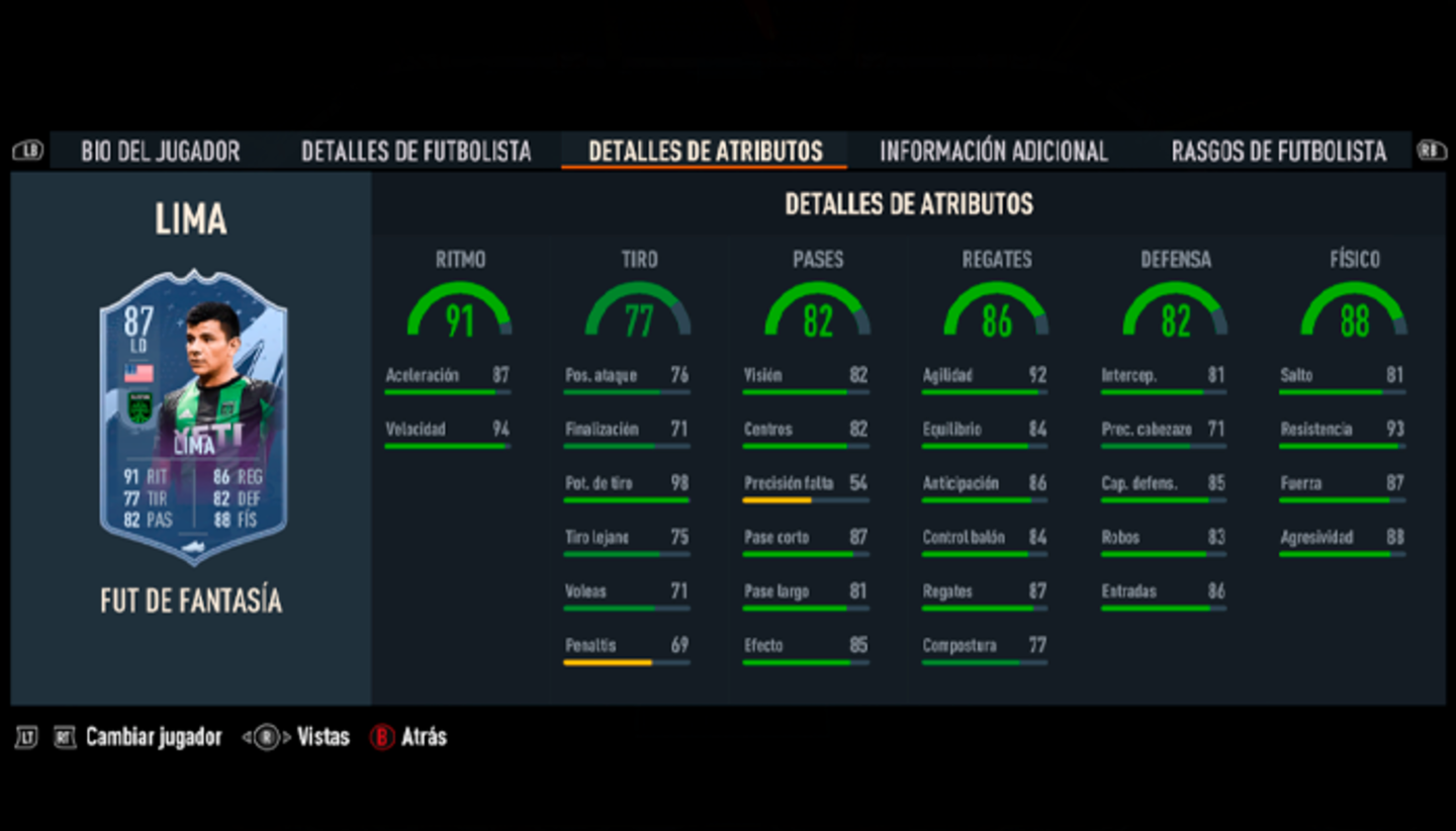 Los últimos FUT Fantasy que pueden subir de media
