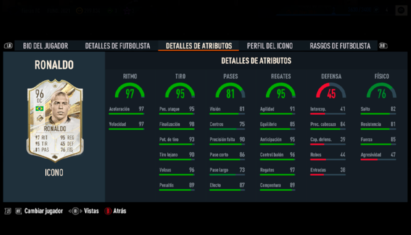 Podremos conseguir a Ronaldo Nazario cedido más de 20 partidos durante los TOTS