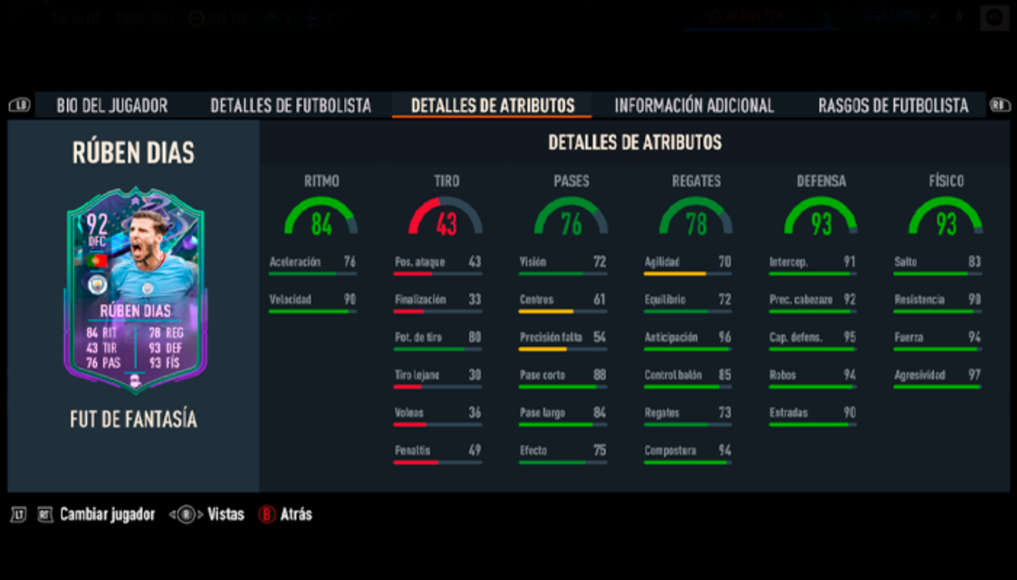 Los últimos FUT Fantasy que pueden subir de media