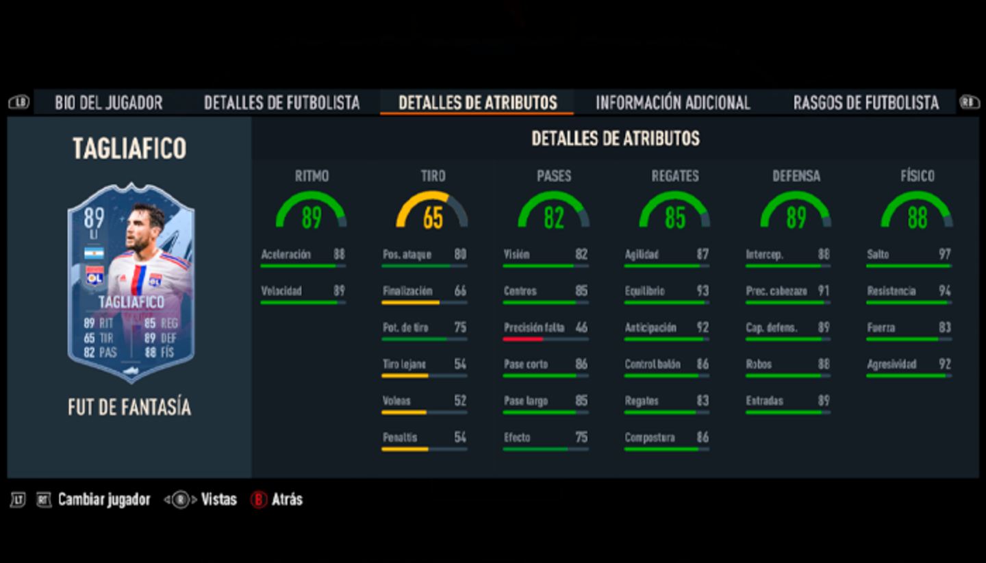 Los últimos FUT Fantasy que pueden subir de media
