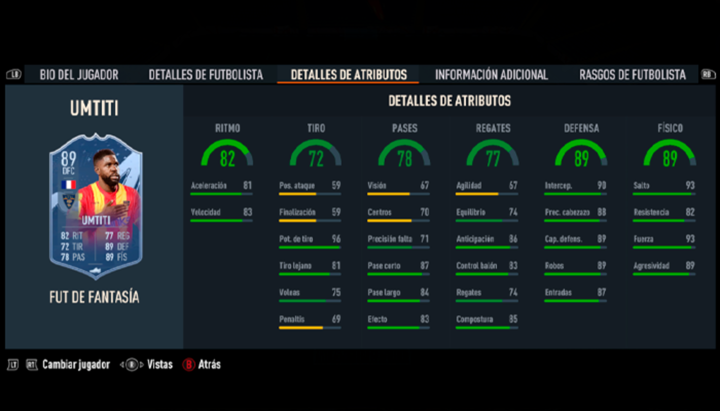 Los últimos FUT Fantasy que pueden subir de media