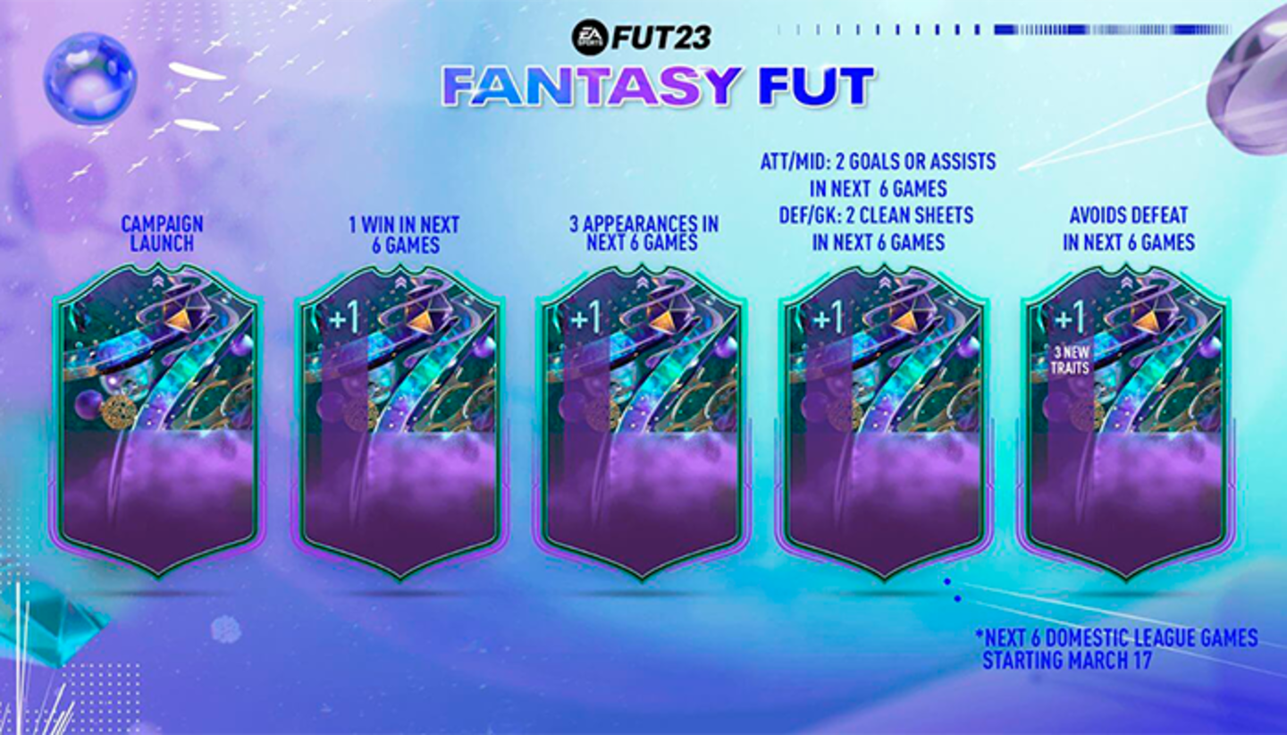 Así suben los FUT Fantasy