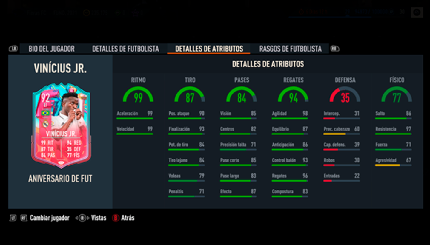 Estos son los mejores extremos izquierdos de FIFA 23 Ultimate Team antes de los TOTS