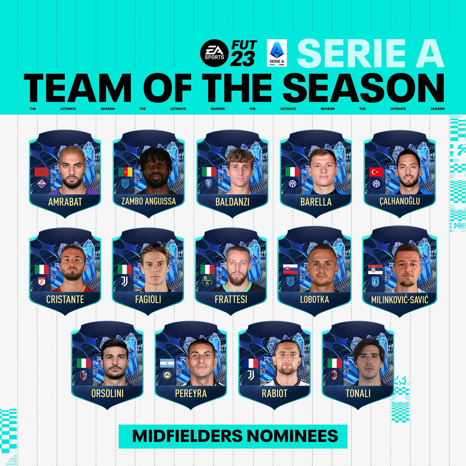 Votación para los TOTS de Serie A en FIFA 23: ya podemos elegir a nuestros jugadores favoritos