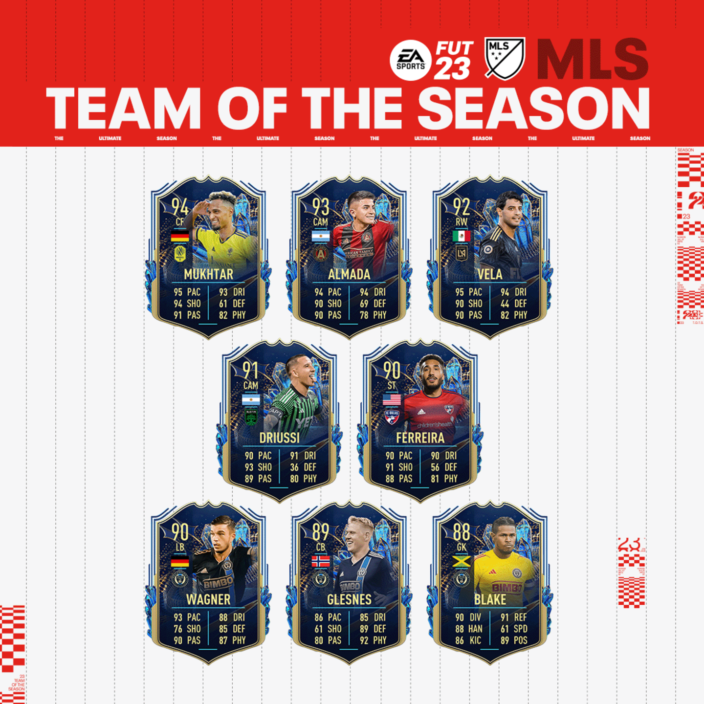 Ya Est Disponible La Mejora De Tots De La Mls En Fifa Ultimate Team