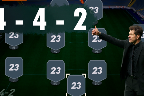 FIFA 23 Ultimate Team: las mejores tácticas personalizadas para la 4-4-2