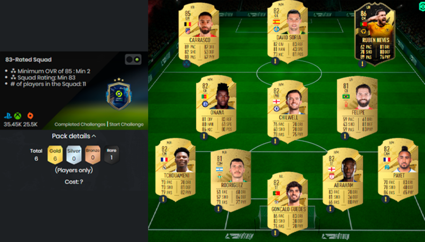 Ya disponible la mejora del TOTS de la Ligue 1