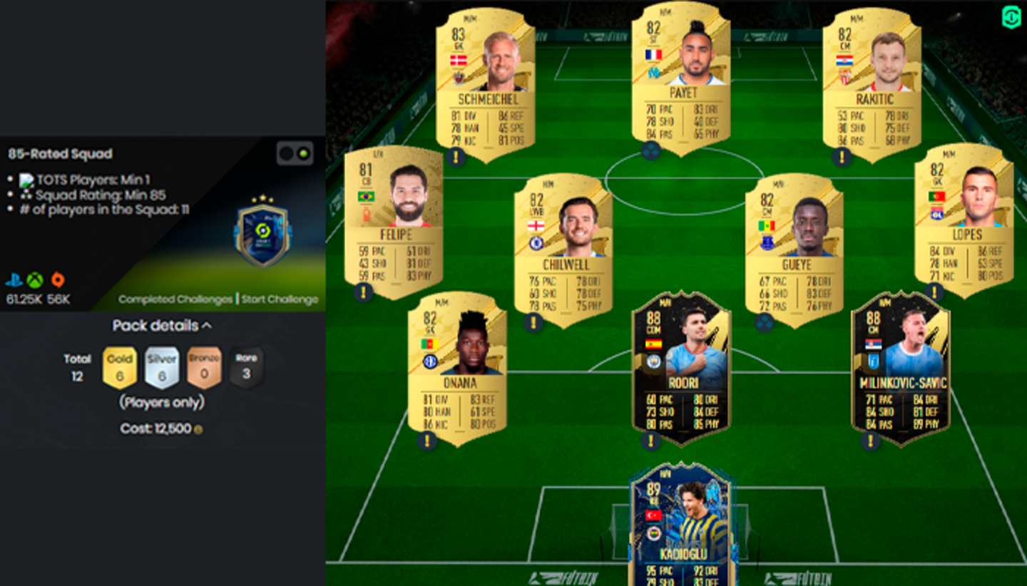Ya disponible la mejora del TOTS de la Ligue 1