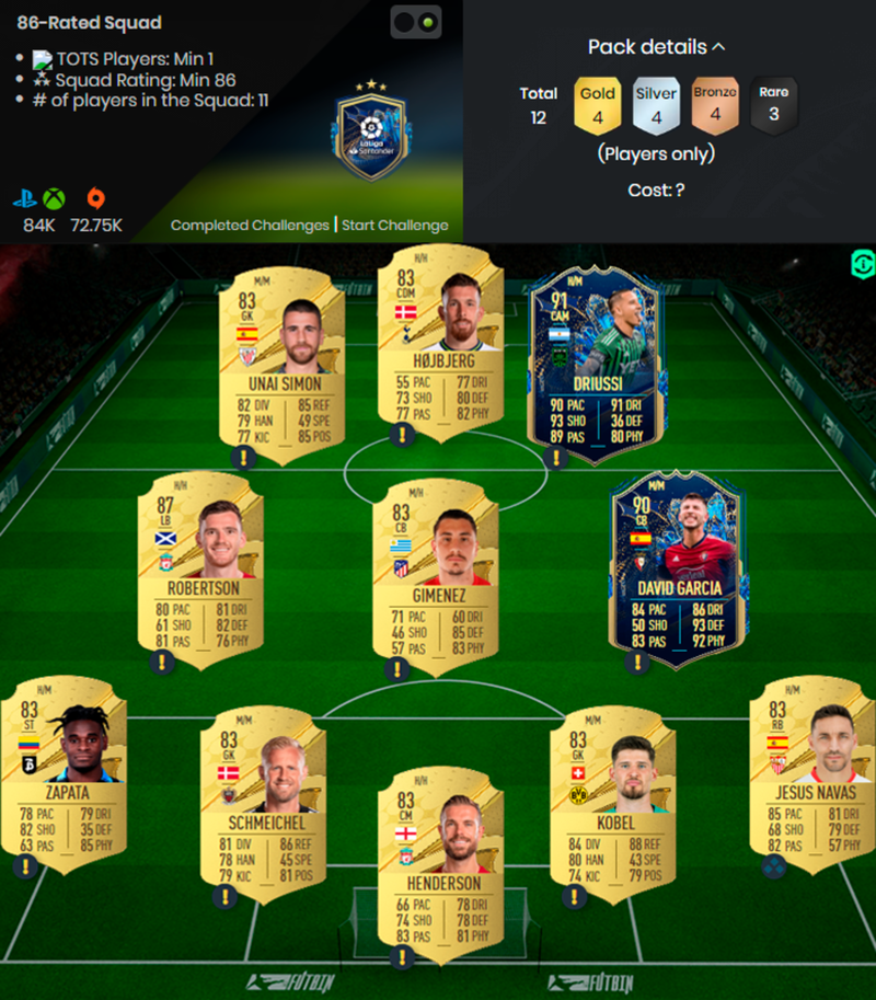 La Mejora Del Tots De Laliga Santander Llega A Fifa 23 Ultimate Team