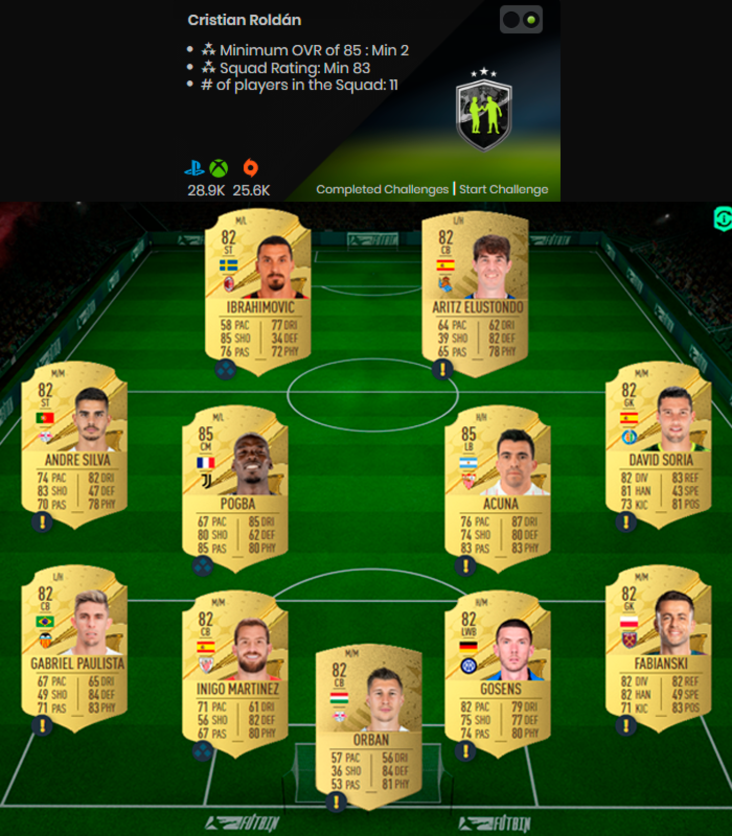 Cómo completar los nuevos Showdown de la MLS: ¿merecen la pena?