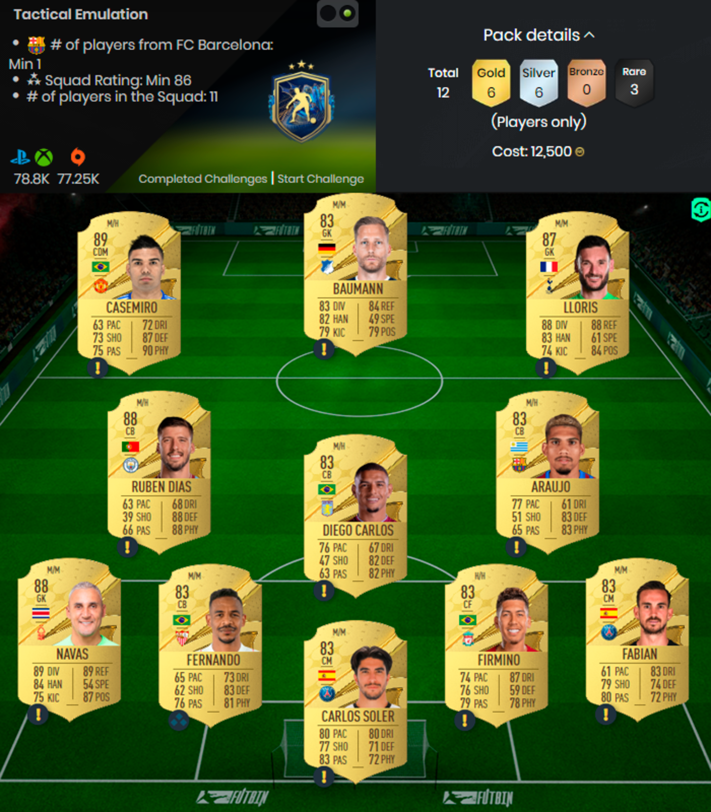 Cómo completar a Raphinha TOTS, ¿merece la pena en comparación con Rodrygo TOTS?