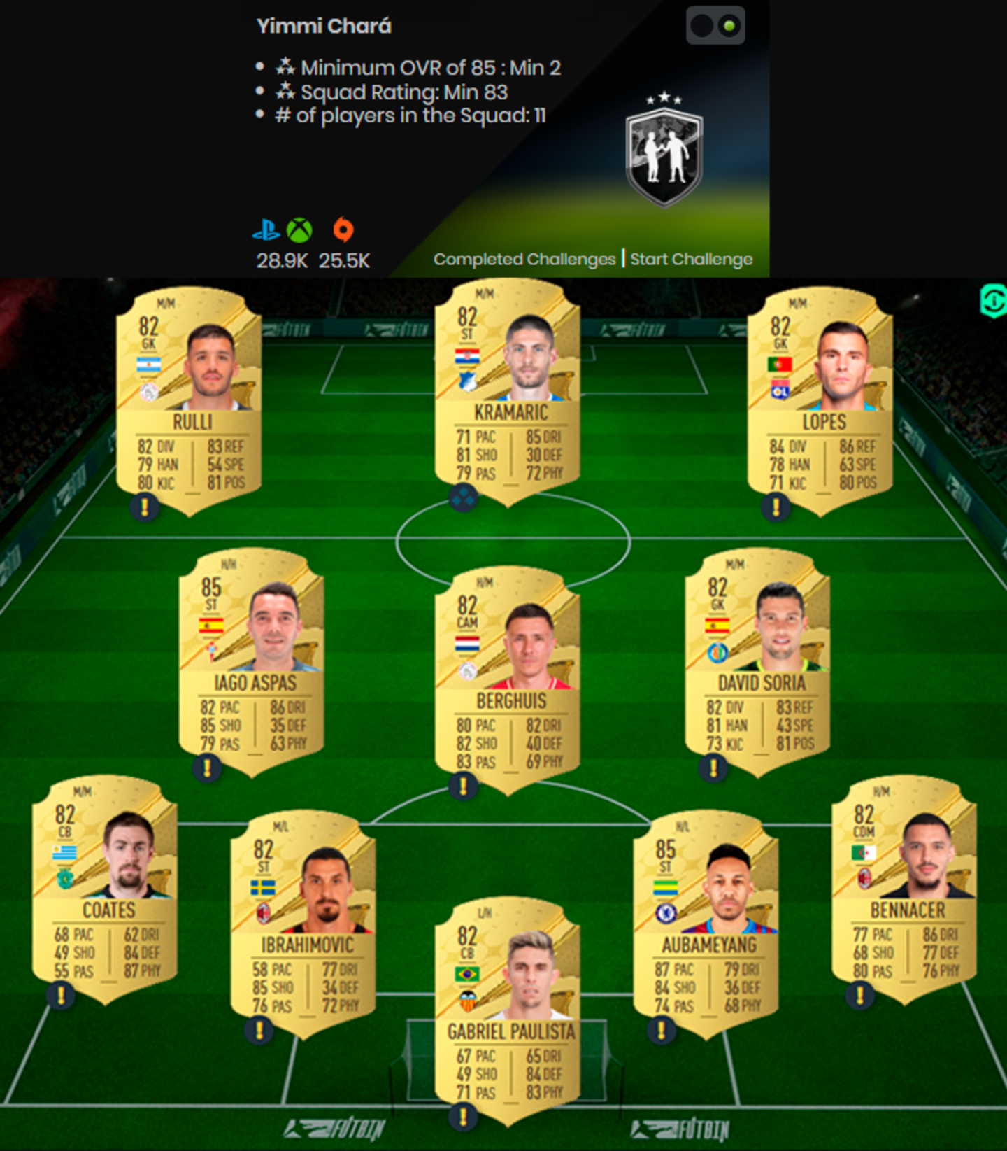 Cómo completar los nuevos Showdown de la MLS: ¿merecen la pena?