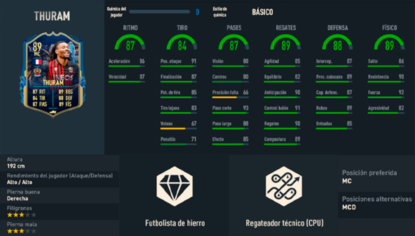 Review de Thuram TOTS: ¿el mejor MC por su precio?