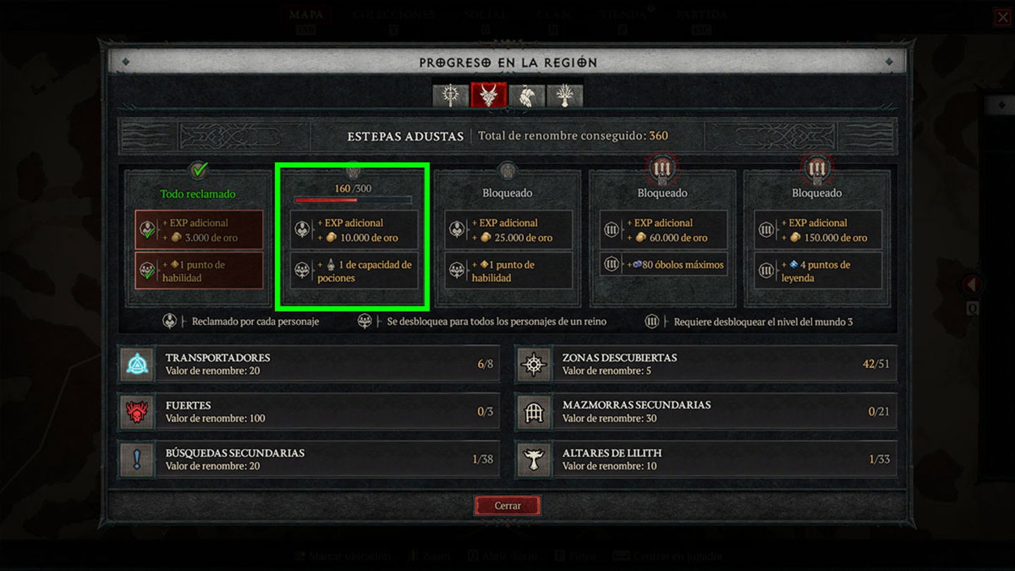 Recompensas de renombre en Diablo IV