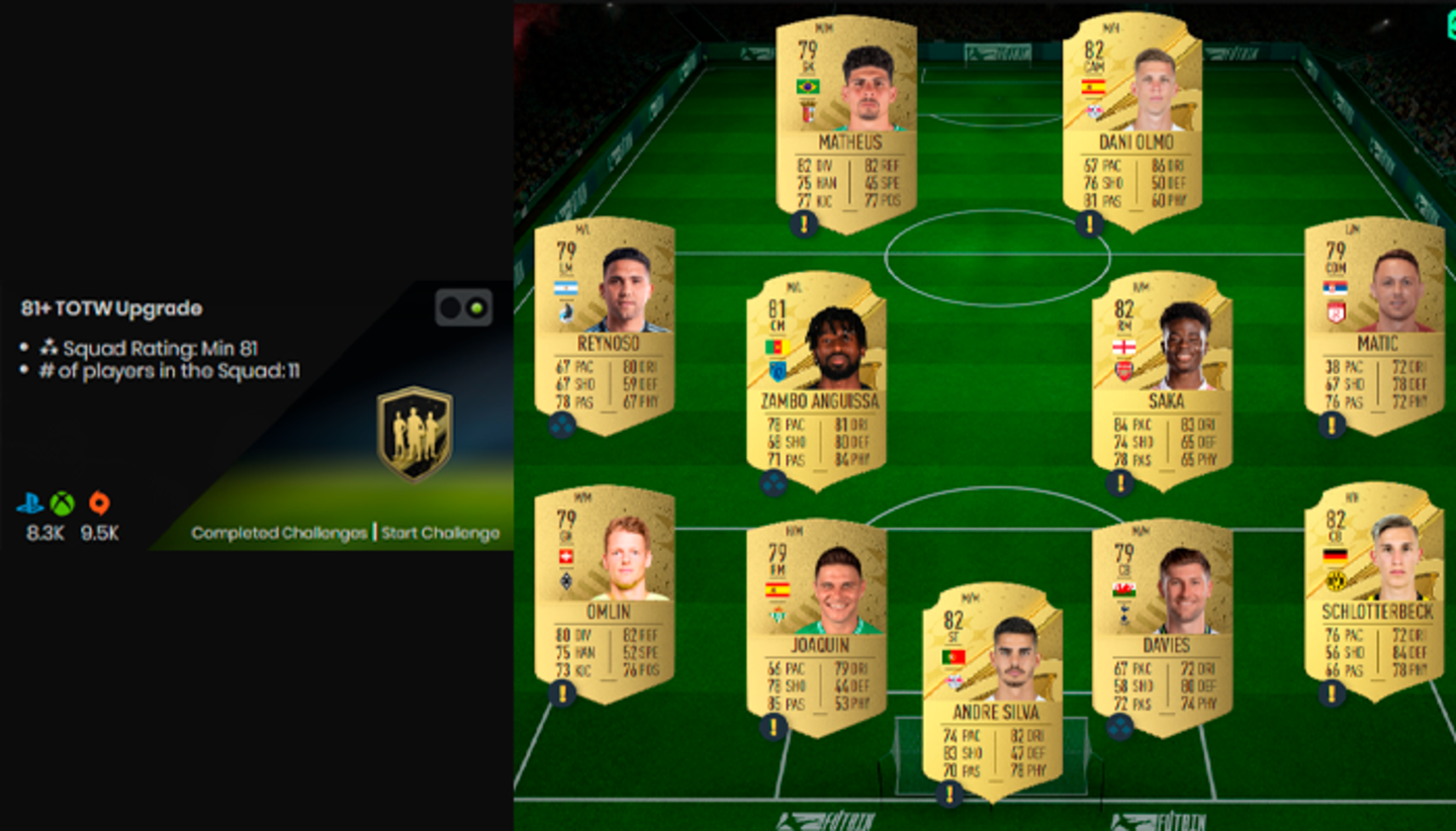 ¿Merecen la pena las mejoras del TOTW 81+?