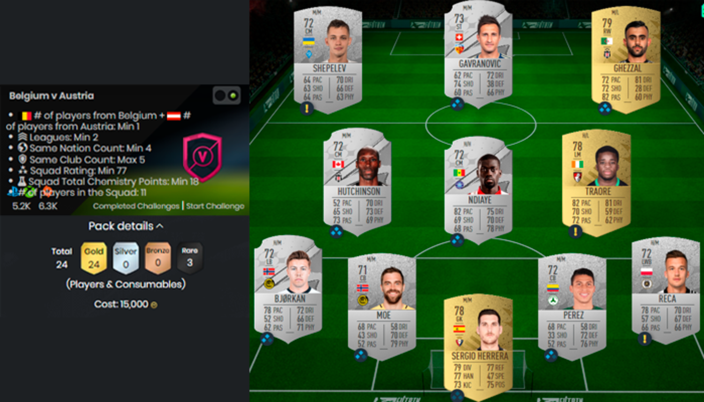 New Marquee Encounters SBC (06/15): Solution and is it worth it?