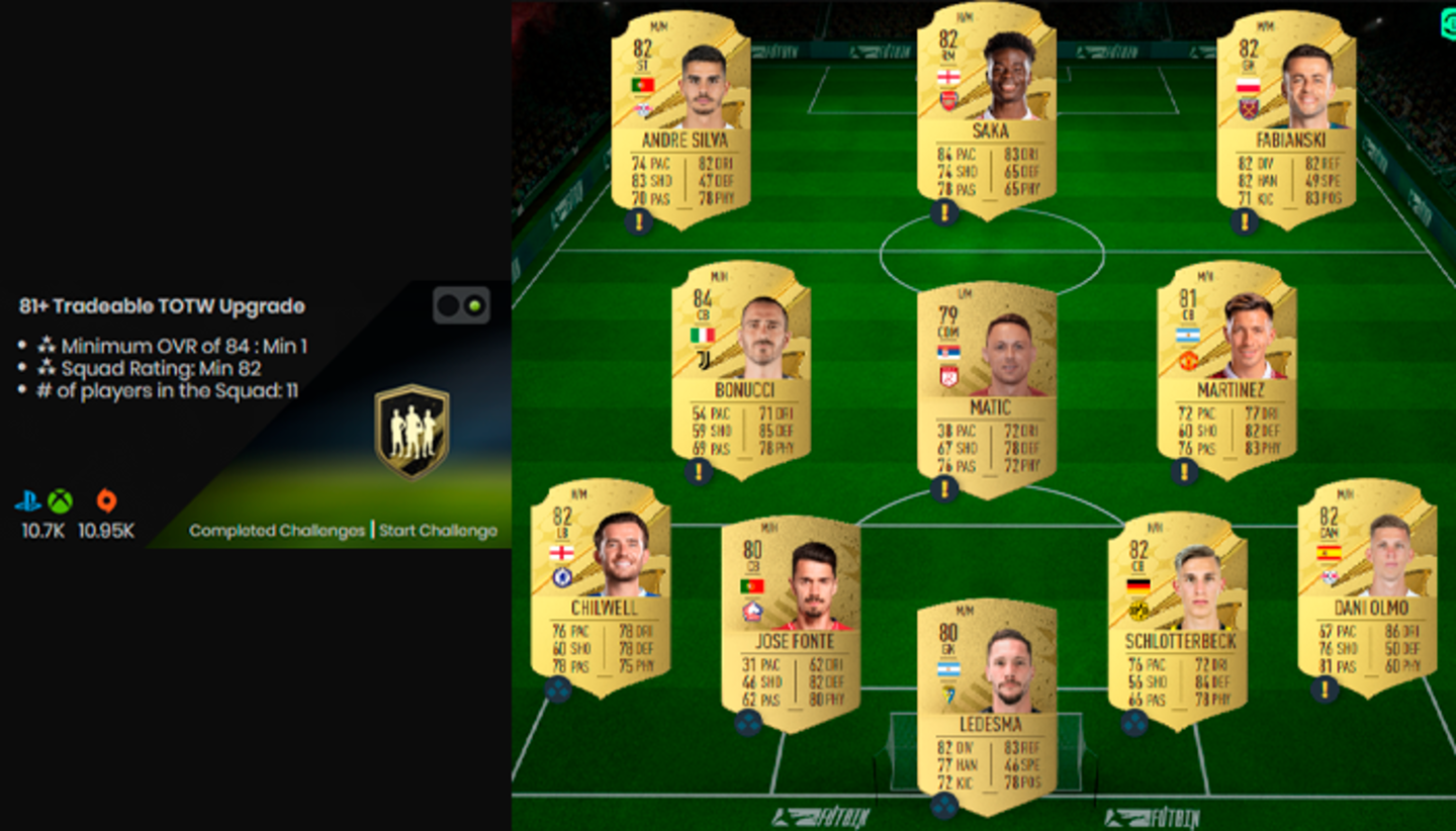 Fifa 23 Ultimate Team ¿merecen La Pena Las Mejoras Del Totw 81