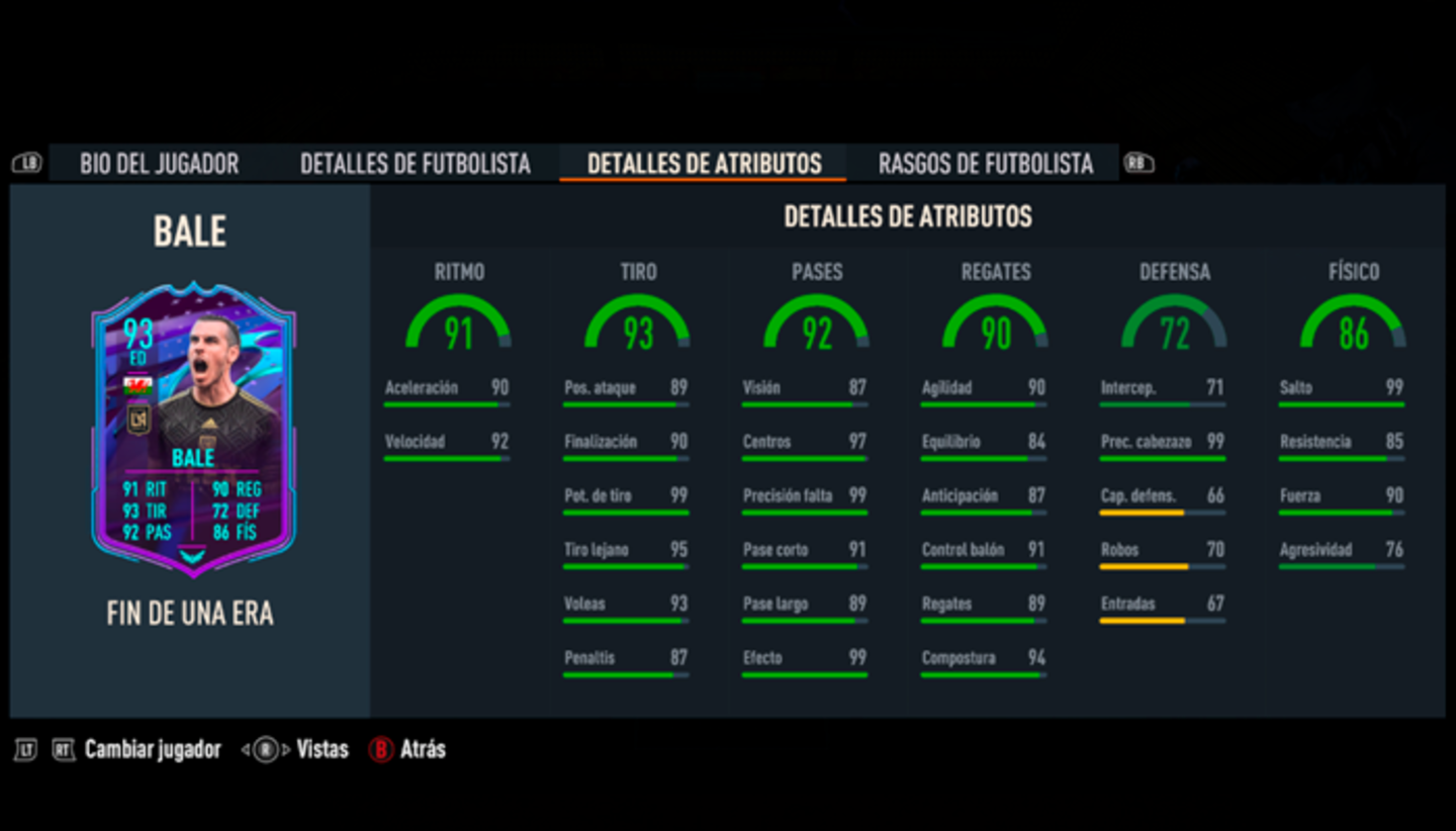 Los 11 jugadores más queridos de FIFA 23 Ultimate Team