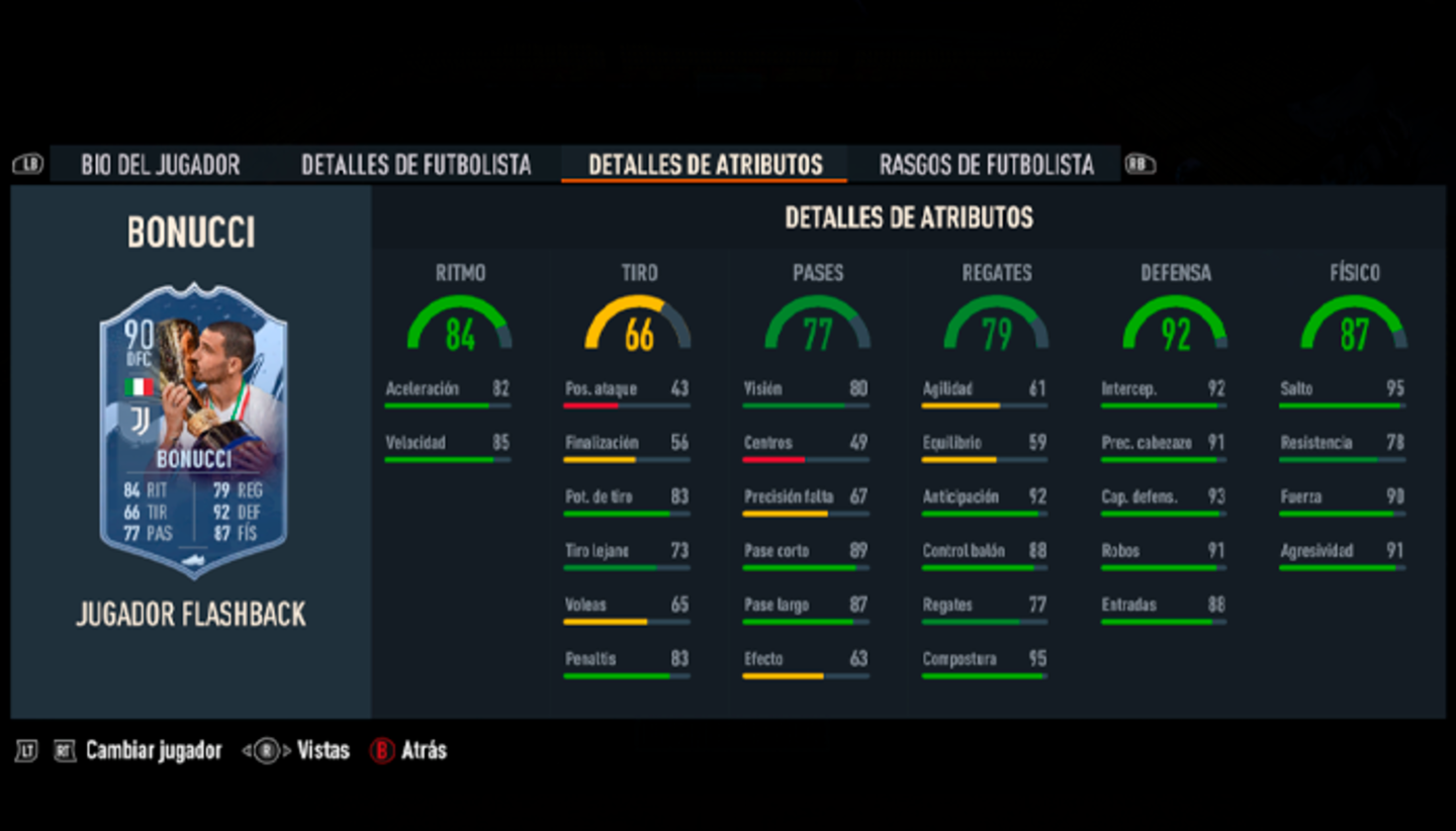 Los 11 jugadores más queridos de FIFA 23 Ultimate Team