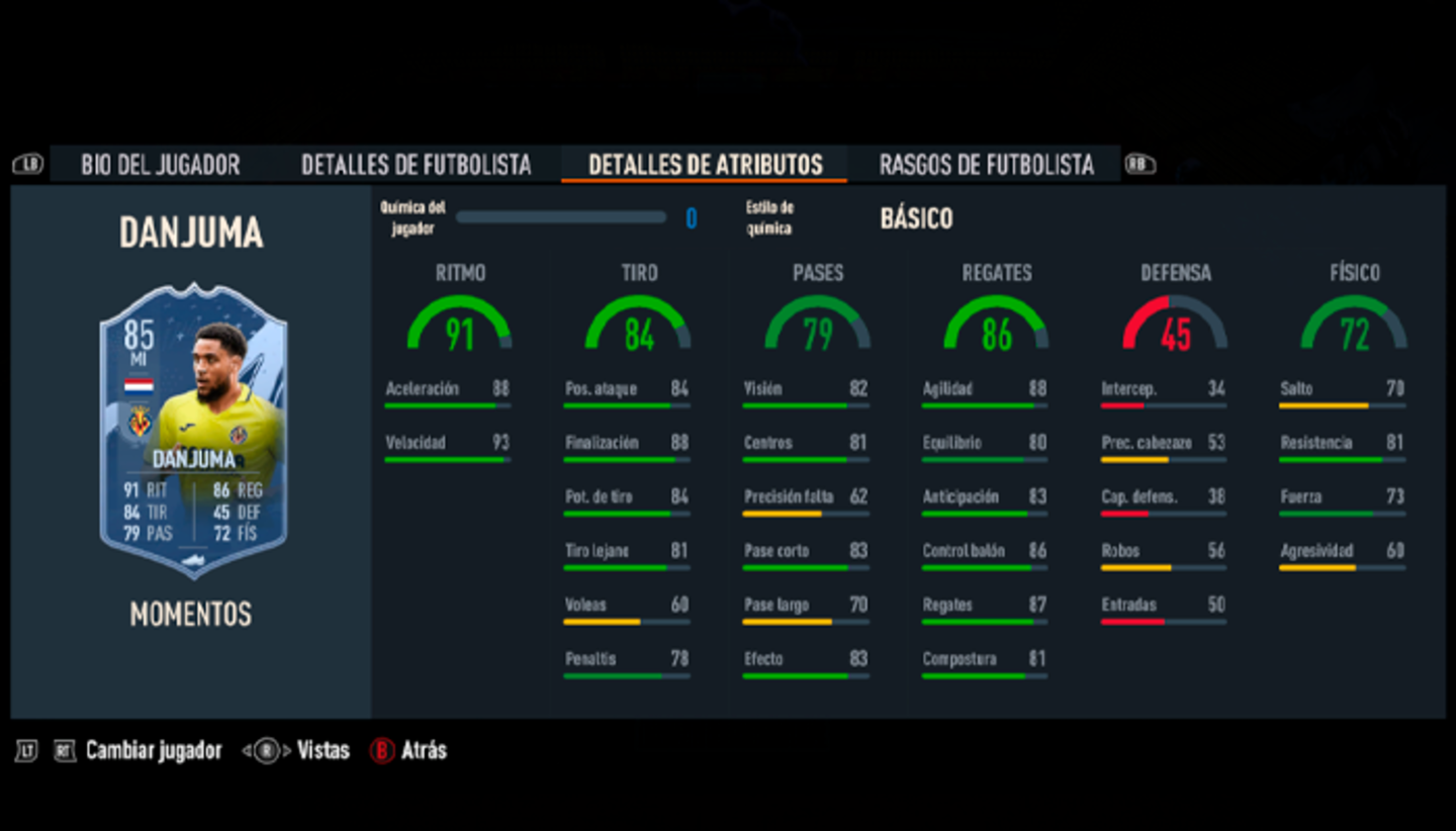 Los 11 jugadores más queridos de FIFA 23 Ultimate Team