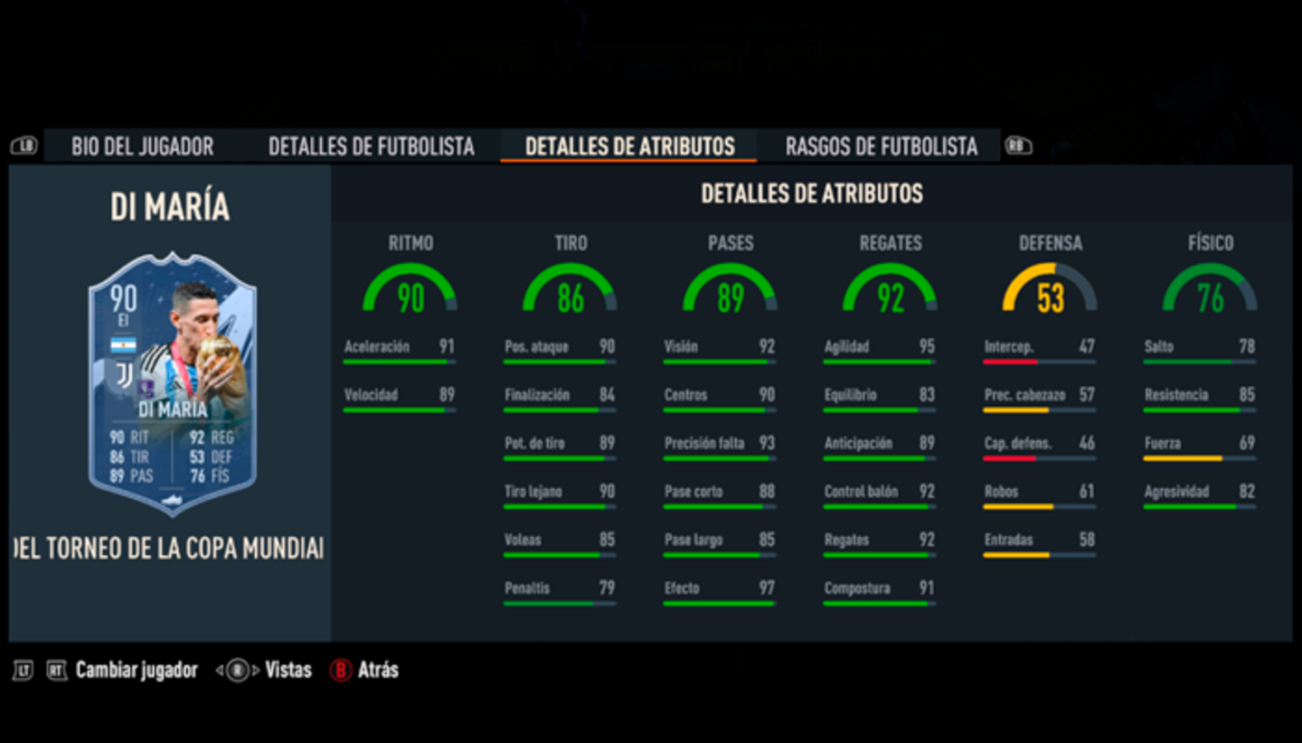 Los 11 jugadores más queridos de FIFA 23 Ultimate Team