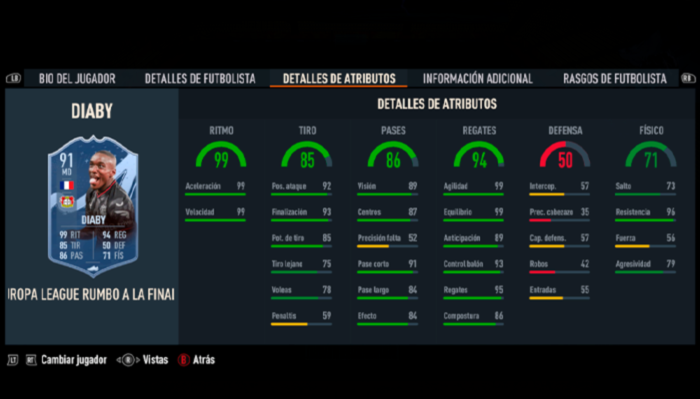 Los 11 jugadores más queridos de FIFA 23 Ultimate Team