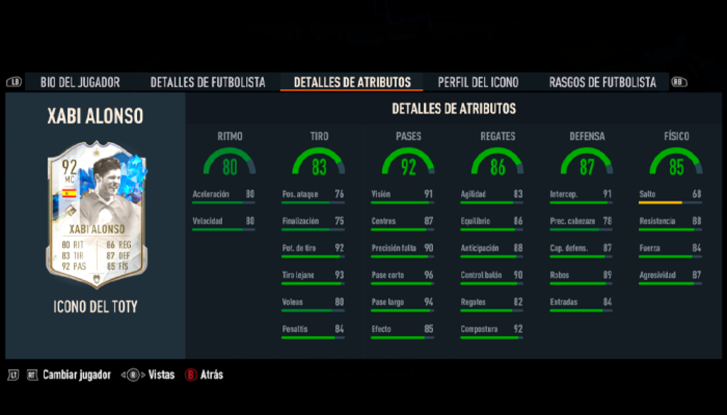 Los 11 jugadores más queridos de FIFA 23 Ultimate Team