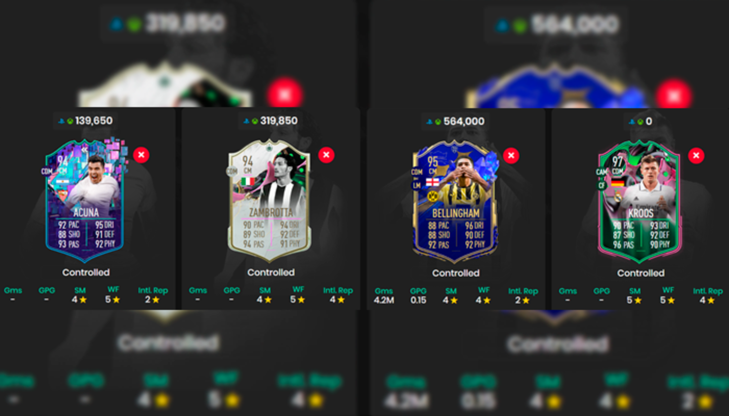 FIFA 23 Ultimate Team: review de Acuña Flashback