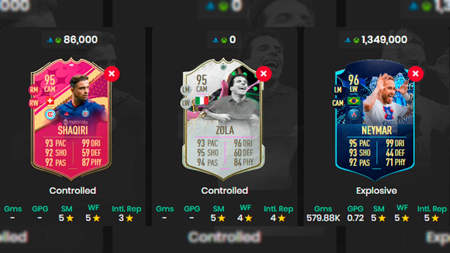 FIFA 23 Ultimate Team: Review de Shaqiri FUTTIES ¿Es tan bueno como parece?