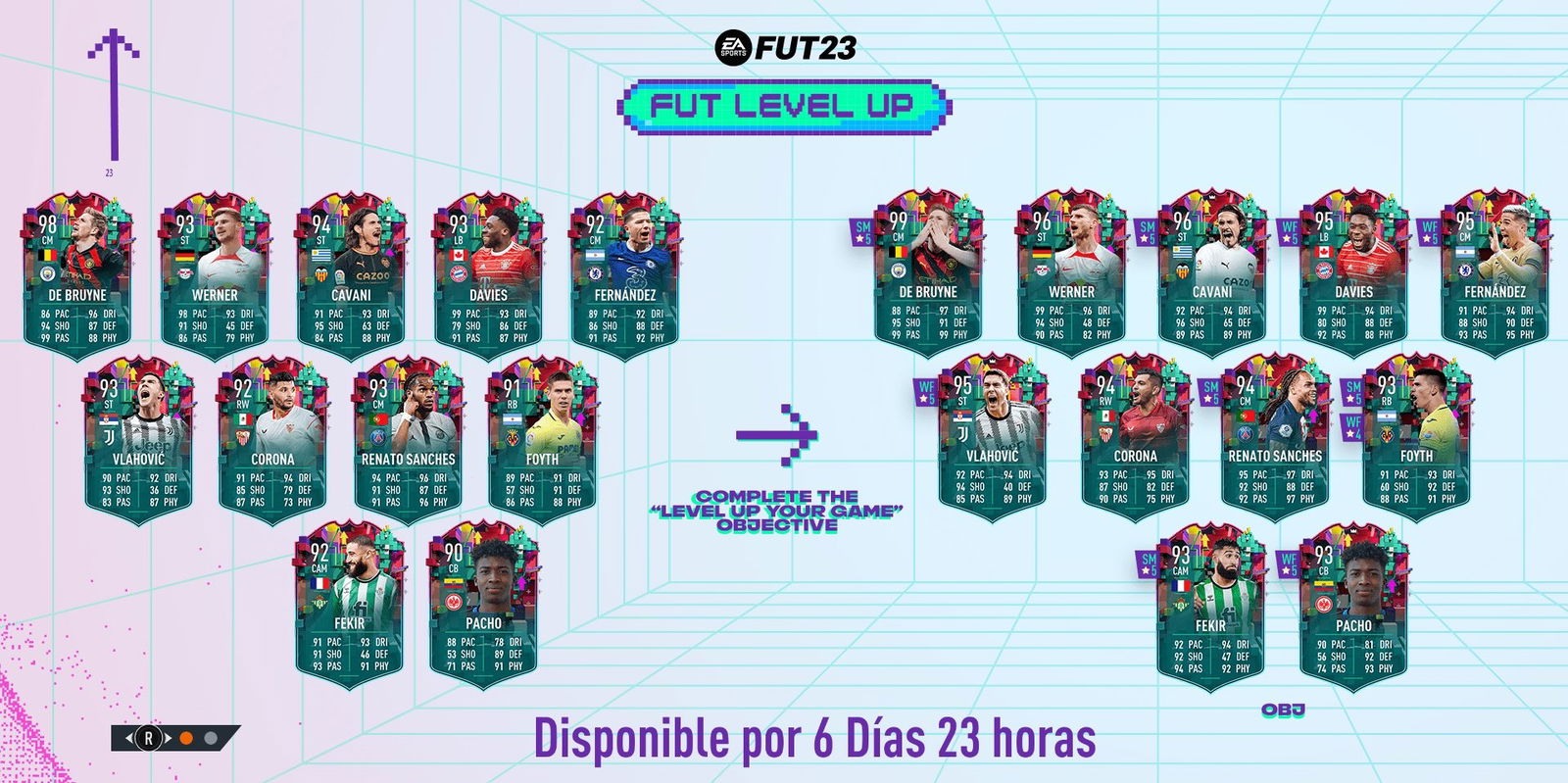 Los Level Up Llegan A Fifa 23 Ultimate Team