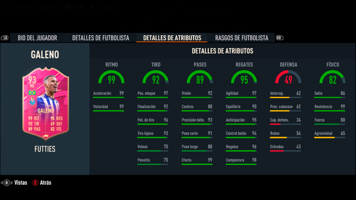 Fifa 23 Ultimate Team Cómo Completar A Galeno Futties