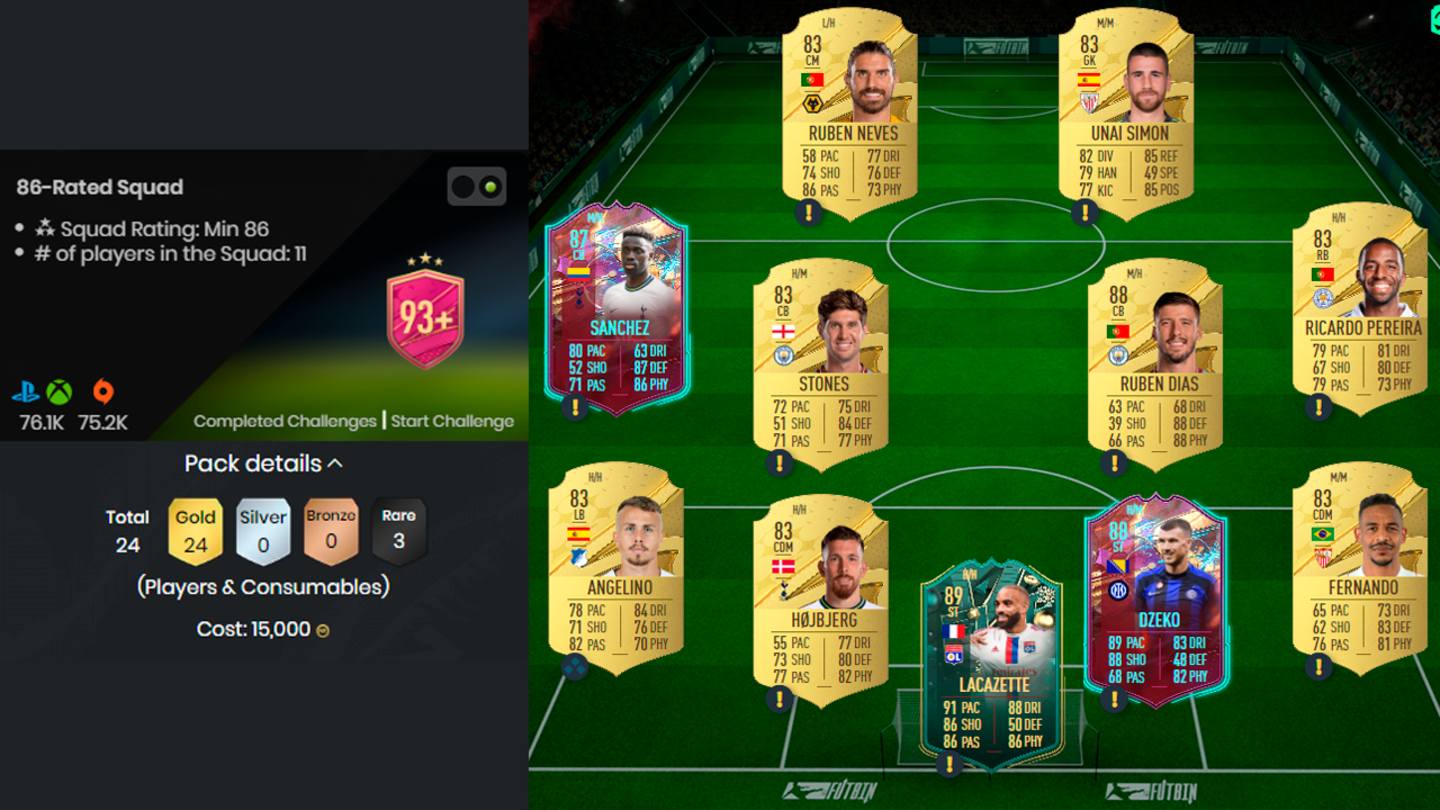 FIFA 23 Ultimate Team: ¿Merece la pena la Elección de jugador metamorfo 93+? Cómo completarlo