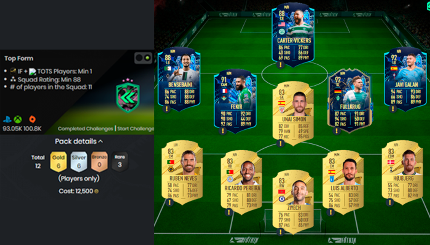 Acuña Flashback ya está disponible en FIFA 23 Ultimate Team: cómo completarlo