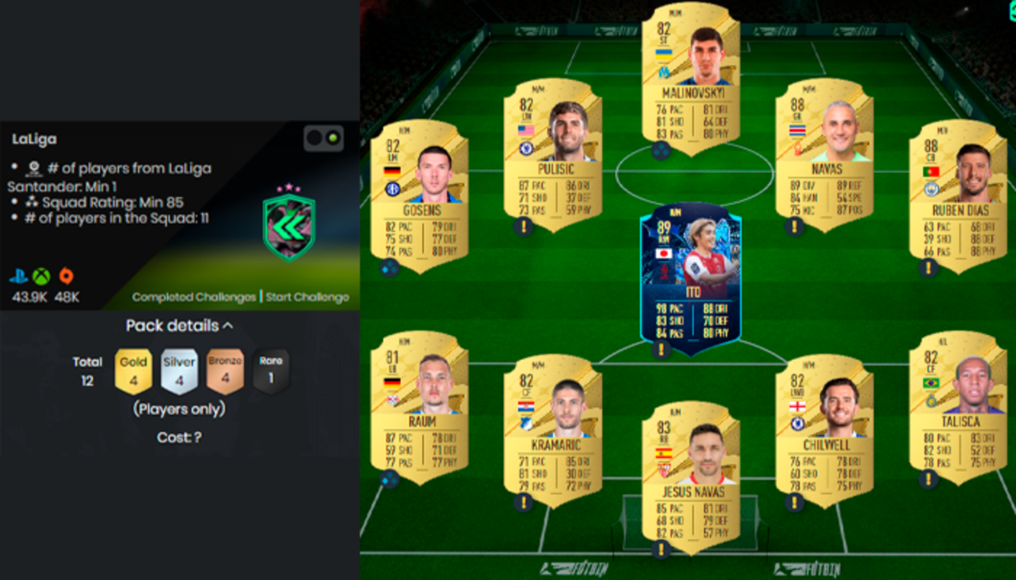 Acuña Flashback ya está disponible en FIFA 23 Ultimate Team: cómo completarlo