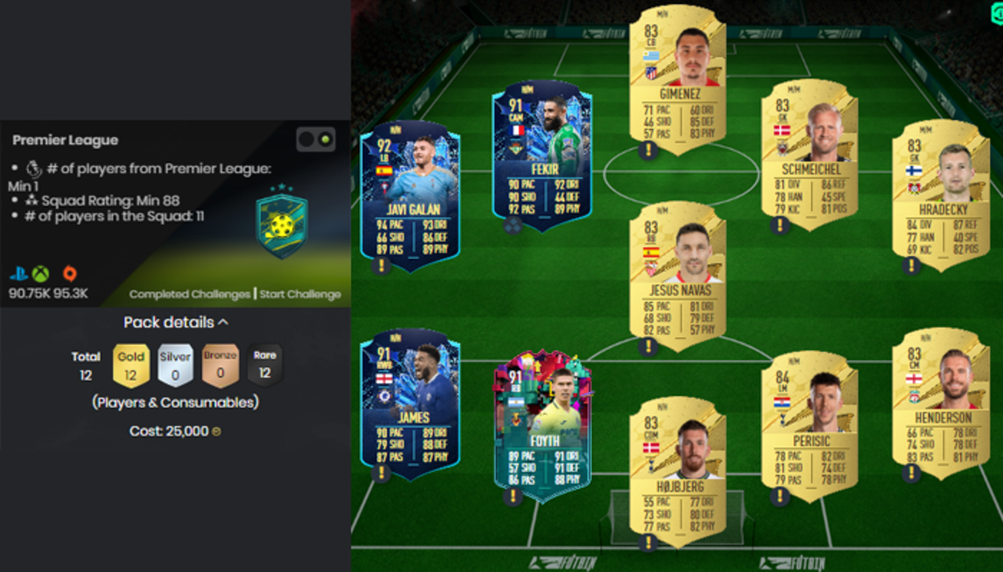 Mac Allister Momentos ya está disponible en FIFA 23 Ultimate Team: cómo completarlo