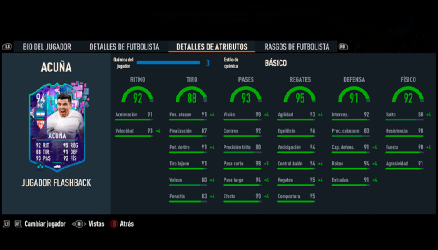 FIFA 23 Ultimate Team: review de Acuña Flashback