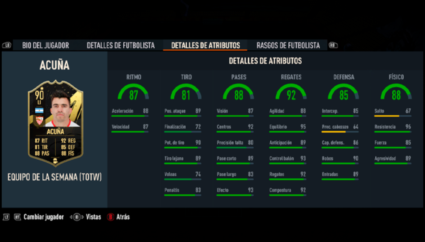 FIFA 23 Ultimate Team: review de Acuña Flashback