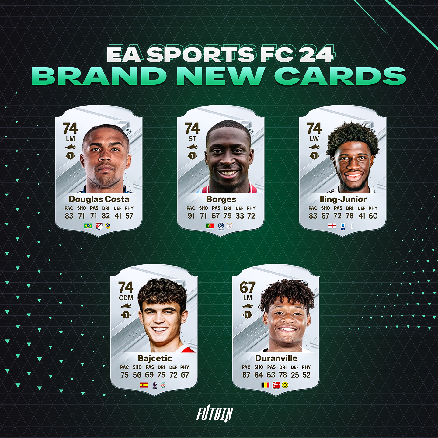 EA Sport FC 24 Ultimate Team: estos son algunos de los nuevos jugadores